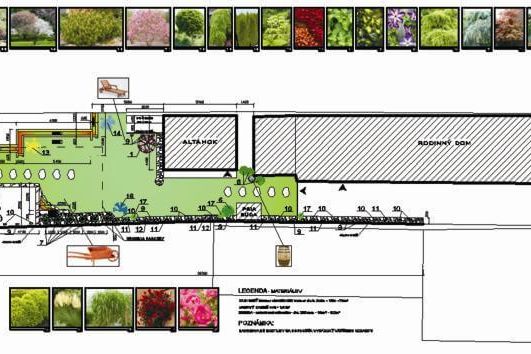 DCA Ateliér - Záhrady - Projekcia 3